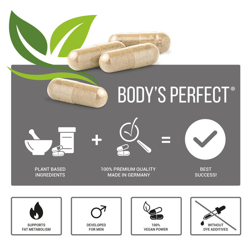 BURN capsules for men  - Body\'s Perfect GmbH
