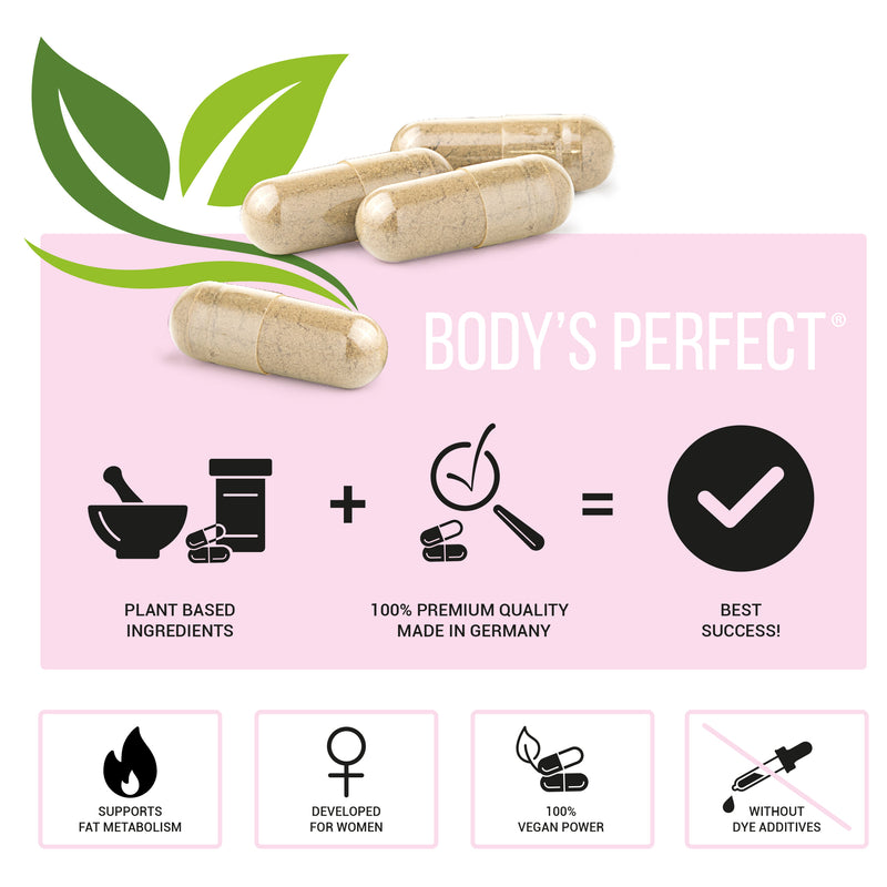 BURN capsules for women  - Body\'s Perfect GmbH